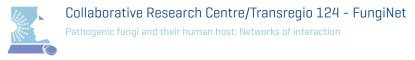 Logo Collaborative Research Centre/Transregio124 FungiNet.