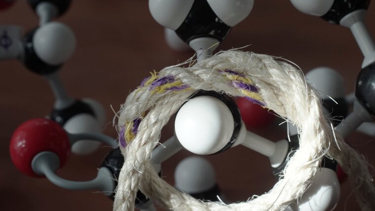 Winding direction of ropes as a model